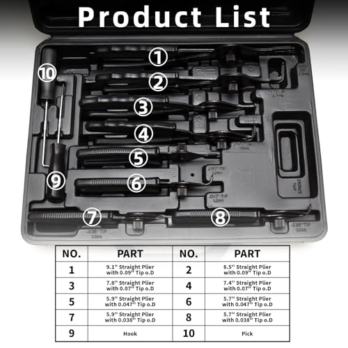 WISEUP 10-Piece Snap Ring Pliers Set, Heavy Duty Circlip Pliers Kit