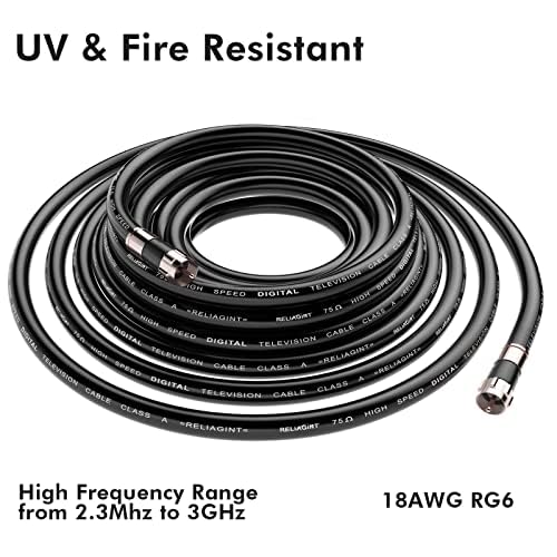 10ft, Black RG6 Coaxial Cable with F Connector,F81/RF Double Female Adapter, Low Loss High Speed Coax Cable Cord Extender for HD TV, Dish,Satellite, Antenna, TV Cable 10' 10 FT