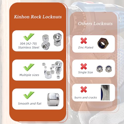 M6 x 1mm Metric Lock Nuts (30pcs) + 60pcs Metric Lock Nuts Assortment Set + 70pcs SAE Lock Nuts Assortment Set