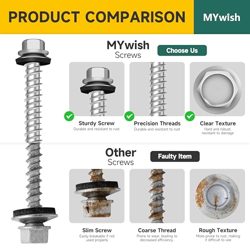 Mywish 30Pcs 1/4 x 1-3/4" Concrete Screws & Mywish 300Pcs #10 x 1 Hex Head Self Tapping Metal Roofing Screws with Rubber Washer, Zinc Plated Wood Screws