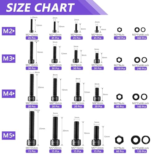 1760pcs M2-M5 Metric Screw Assortment, Grade Alloy Steel Hex Socket Head Cap Bolts and Nuts Kit, Black Zinc Plated and Anti Rust Screw Set with 4 pcs Hex Wrenches