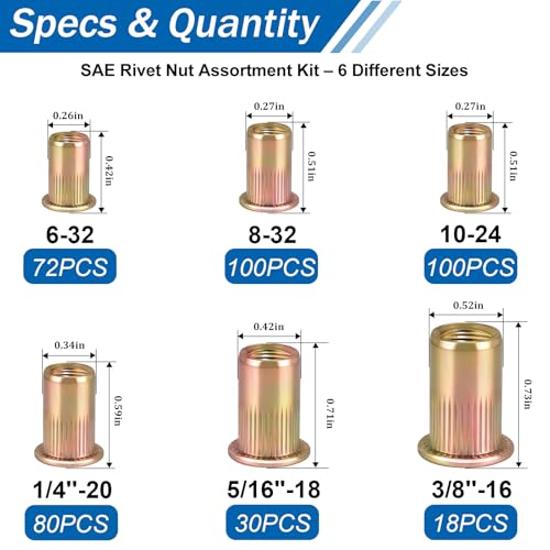 400Pcs SAE Rivet Nut Kit, UNC Threaded Insert Nutsert Set, 6-32 8-32 10-24 1/4"-20 5/16"-18 3/8"-16 Flat Head Carbon Steel Zinc Plated Rivnuts for Metal Sheet Fasteners SAE kits 400pcs