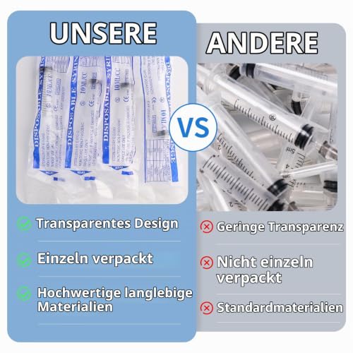 Plastic Colostrum Syringes 10 ml, Pack of 20 Colostrum Syringes | Reusable Plastic Syringe 10 ml Syringe Sterile Individually Packed Food Syringes for Garden & Pet Care