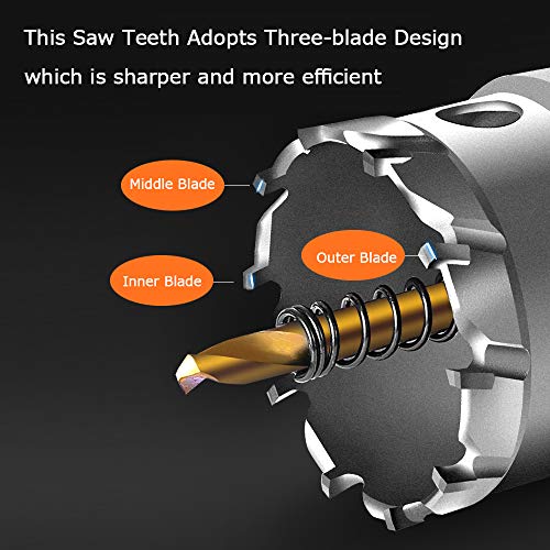7Pcs Tungsten Carbide Hole Saw Kit for Hard Metal and Steel, 5/8"-1-3/4" 7Pcs 5/8"-1-3/4"