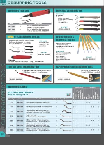 HHIP 3000-0055 5 Piece 12 Inch Steel File Set