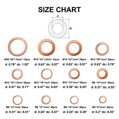 Muhize 150PCS 8 Sizes and 300PCS 12 Sizes Copper Metric Sealing Washers Flat Washers Assortment Kit (M5 M6 M8 M10 M12 M14 M16 M18 M20) Bundled Products