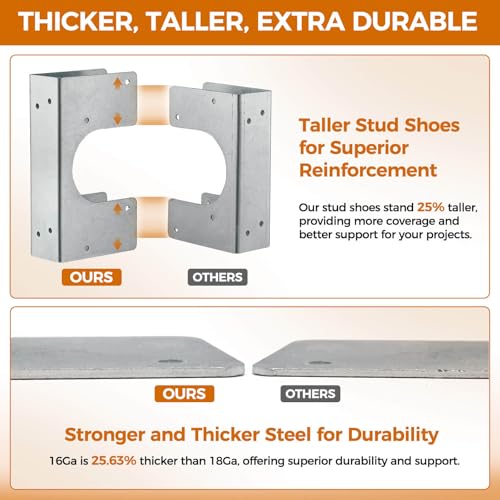 Single 2X Stud Shoes (2 PCS) & 5" x 8" Nail Stopper Plate (4 PCS), 16-Gauge Galvanized Steel – Thicker, IBC & IRC Code Compliant, Extra Durable
