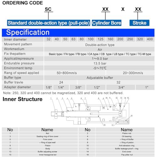 Heschen Pneumatic Standard Cylinder, SC 32-50, PT1/8'' Port, 32mm Bore, 50mm Stroke, Single Rod Double Action
