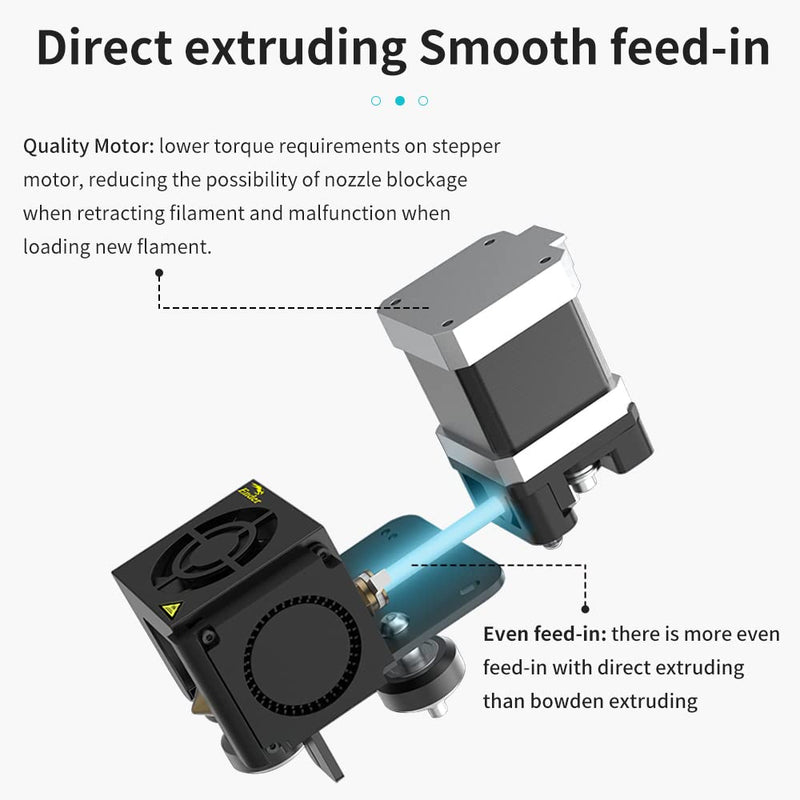 Creality Original Ender 3 Direct Drive Upgrade Kit, Comes with 42-40 Stepper Motor Hotend Kit, 1.75mm Direct Drive Extruder Fan and Cables Support Flexible TPU Filament Ender 3 Series Direct Drive