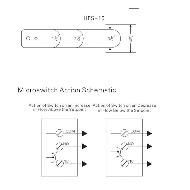 Hsthe Sea 1/2 Inch Water Flow Switch, HFS-15 Adjustable Thread Double Stroke SPDT 220VAC 15A Water Flow Control 1.0Mpa