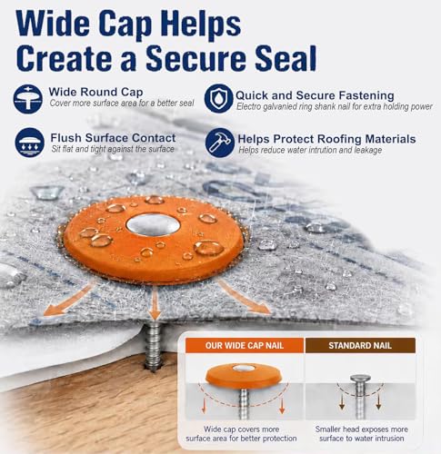 Plastic Cap Nails 1 1/4 Galvanized Nails for Roofing Felt Tar Paper 600 Ct Orange 600