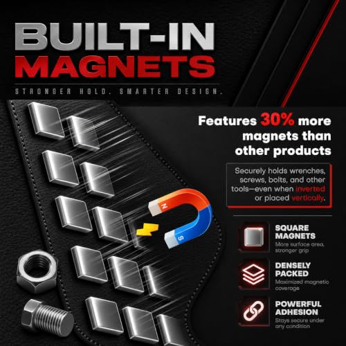 Magnetic Tool Mat Set – 4 Magnetic Pads (Large, Medium, 2 Small) with Telescoping Pickup up to 30.5" & 360° Mirror up to 29.9", 40LB Parts Holder for Garage, Workshop, Auto ‎4 Mats & Pickup Tools & Inspection Mirror