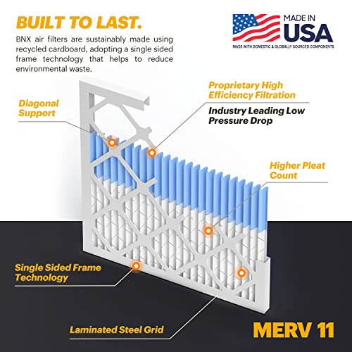 BNX TruFilter 20x20x1 Air Filter MERV 11 (6-Pack) - MADE IN USA - Allergen Defense Electrostatic Pleated Air Conditioner HVAC AC Furnace Filters for Allergies, Dust, Pet, Smoke, Allergy MPR 1200 FPR 7 20x20x1 6-Pack