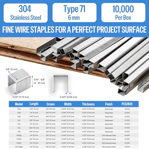 meite 71/06 22 Gauge 304 Stainless Steel Upholstery Staples, 3/8-Inch Crown with 1/4-Inch Leg Length, Heavy Duty Staples for Construction, Furniture, Crafts & DIY Projects (1 Box) (Pack of 2) 1/4" (6 mm) (Pack of 2) 1 Box