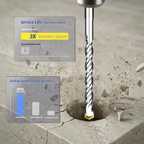 1-1/4" x 18" SDS-Plus Heavy Duty Carbide Concrete Drill Bit 1-1/4" x 18"