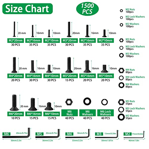 1440PCS Screws Bolts and Nuts Assortment Kit M2 M3 M4 M5 Hex Button Head Hex Bolts and Nuts Sets, 304 Stainless Steel and 1500PCS M2 M3 M4 M5 M6 Screw and Nut Assortment Hex Socket Flat Head Cap 10.9