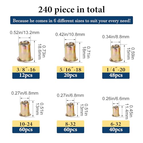 420 PCS Metric & SAE Rivet Nut Assortment Kit and 240 PCS SAE Rivet Nut Assortment Kit,UNC Rivnut Threaded Insert Nut Set,Zinc Plated Finish Carbon Steel Nutsert
