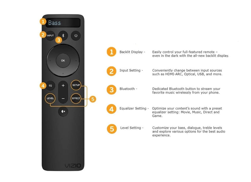 OEM Replacement Bluetooth Backlit Display Sound Bar Remote Controller fit for All Vizio 2.1, 5.1.2 and 5.1.4 Premium Sound Bar Home Theater System