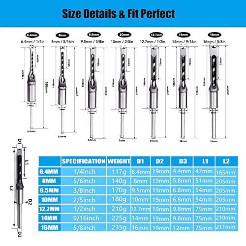 Garosa 7Pcs Square Hole Mortise Chisel Drill Bit Woodworking Hole Saw Square Drill Bits Kit 1/4in 5/16in 3/8in 2/5in 1/2in 9/16in 5/8in HSS Mortising Chisel Drill Bit Set with Storage Box