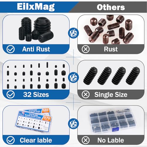 1130PCS Set Screws, 32 Sizes Metric & SAE Set Screw Assortment Kit 1130PCS-Black
