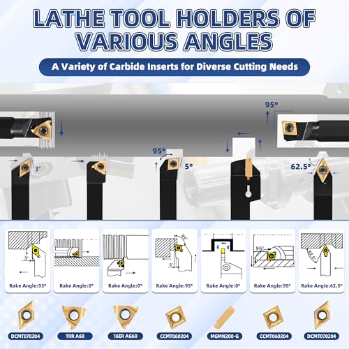 21-Pcs Indexable Lathe Tool Set with 7PCS 1/2" 12mm Shanks Turning Tool Holders and 14PCS Carbide Inserts for Turning, Grooving, Threading, Boring 7PCS1/2'' 12mm Shanks+14PCS Inserts