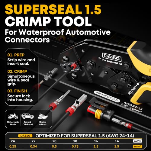 Waterproof Automotive Electrical Connectors Crimping Tool Kit, 1/2/3/4 Pin Waterproof Plugs, Ratchet Crimper for 24–14 AWG Wires, Includes Removal Tools for Car, Truck, RV, Boat Wiring Harness 1-4 Pin | 1.5mm Series