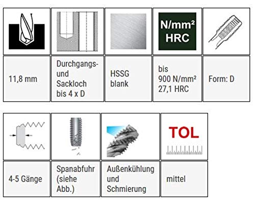 BaerCoil BAER Tap G 1/4 x 19 HSSG - Cutting Tap Form D - G(BSP) 1/4 x 19 - Tap - G Pipe Thread - Machine Tap - Pipe Tap G(BSP) 1/4x19