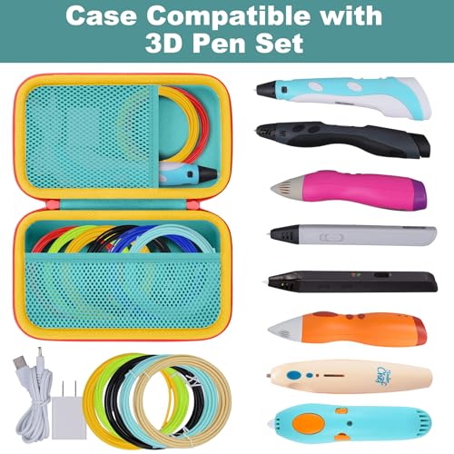 co2CREA Empty Hard Storage Case for 3D Printing Pen Set Green Case + Red Zipper