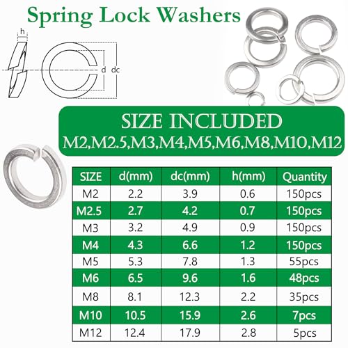 304 Stainless Spring Lock Washer, Flat Washer and Wing Nuts