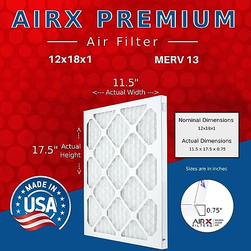 AIRx Filters 12x18x1 Furnace & AC Filter MERV 13 Health 6-Pack