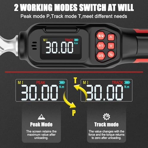 VANPO 1/4 Drive Digital Torque Wrench Set, 1.11-22.12 Ft.Lb, ±2% Accuracy 1/4-Inch (1.11-22.12 ft.lb/1.5-30 N.m)