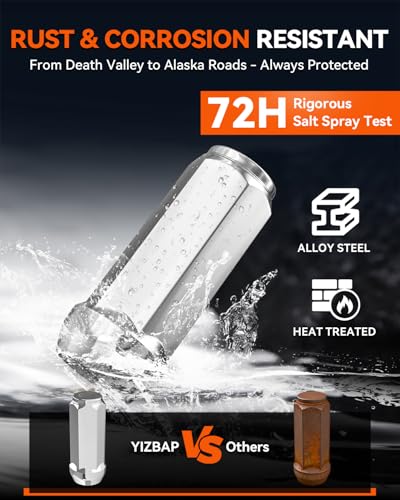 YIZBAP 20pcs 1/2-20 Wheel Lug Nuts, 20PCS Closed End Lug Nuts 19mm Hex Silver Length: 1.89 Inch