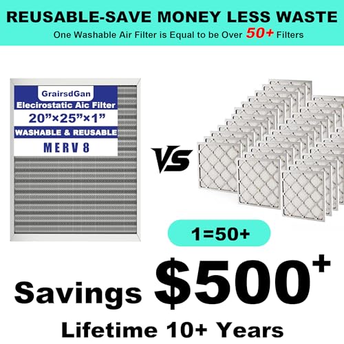 20x25x1 in. MERV 8 Reusable Washable HVAC Furnace Air Filter 20" x 25" x 1"