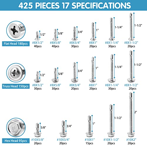410 Stainless Steel Self Tapping Screws for Metal, #8#10 Self Drilling Assortment Set, 425PCS Truss, Hex & Flat Head Sheet Metal Screws, Length 1/2" to 2" Silver