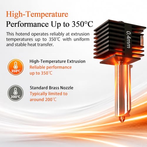 HzdaDeve 2-Pack A1 Mini/A1 Hotend Print Head Hot End Kit Extruder Upgrade High Temperature 0.4 mm Hardened Steel Nozzle Replacement with 4 Pieces Silicone Cover Sock for Bambu Laboratory 3D Printer 2 Pack A1/A1 Mini Hotend