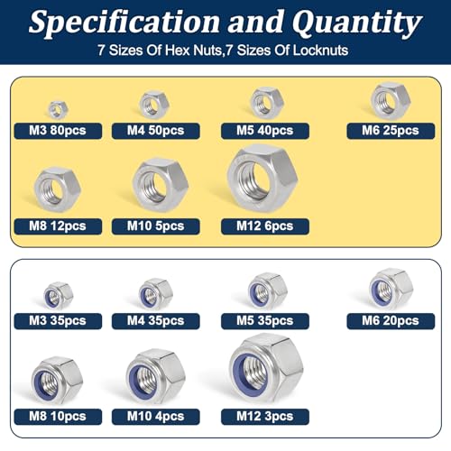 155 PCS Metric Black Nylon Acorn Nuts Assortment Kit and Metric 304 Stainless Steel Hex Nuts & Locknuts Assortment Kit