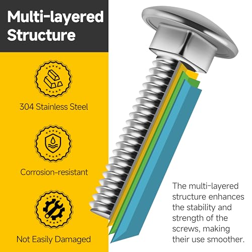 Mywish 100Pcs 1/4-20 Nut, T Nuts 4-Jaw Tee Nuts for Bolts and Stem Caster Wheels & (16 Sets) 1/4-20 x 2-1/2 Carriage Bolts Screws Round Head Square Neck and Hex Nuts & Flat Washers