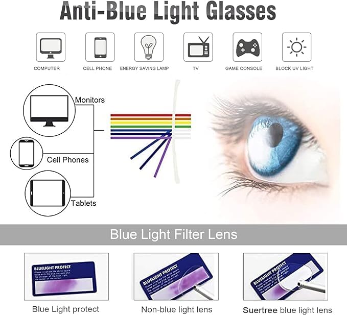 Suertree Reading Glasses for Men, TR90 Sports Blue Light Blocking Readers Comfortable and Lightweight 2 Pack Bblack 200.0 x