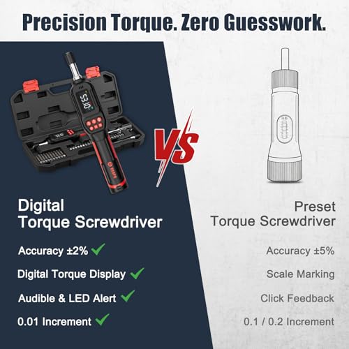 VANPO Torque Screwdriver 1/4" Digital for Gunsmithing, 2.65-53.10 in.lb 2.65-53.10 in.lb / 31 Piece