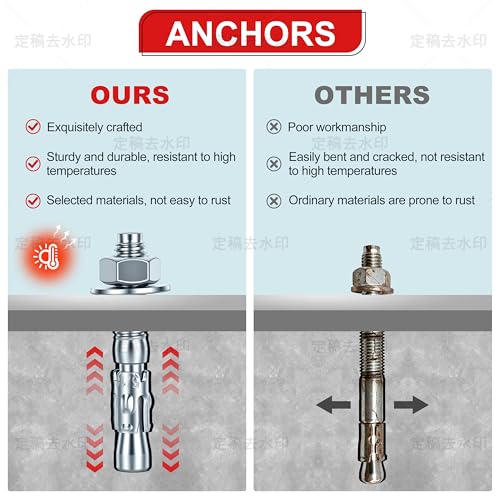 1/2 x 3-3/4 inch Wedge Anchors, 12 pcs Concrete Screw and Anchor Kit, Galvanized Concrete Anchors, Concrete Wall Anchors and Brick Anchors, Suitable for Concrete Floors and Walls 1/2 x 3-3/4In