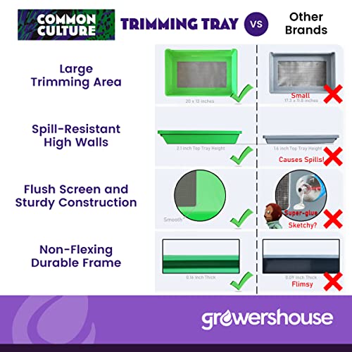 COMMON CULTURE Trim Tray Kit with Trimming Tray 13" x 20", 150 Micron Pollen Screen, Bottom Harvest Bin, Scissors, Herb Plant Flower Dry Sifter Accessories and Supplies Set 20" x 13" x 2.6"
