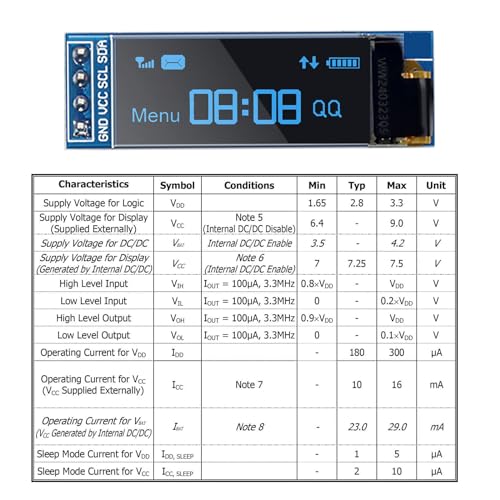 3pcs 0.91 Inch I2C Display Module, IIC I2C Display OLED Display Module 128 x 32 3.3 V/5 V for Arduino and Other Microcontrollers (Blue)