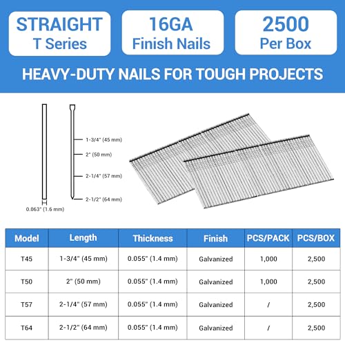 meite 16 Gauge Finish Nails, Total 5,000 Counts – 2-1/4" (2,500 Counts) and Assorted 5 Sizes (1", 1-1/4", 1-1/2", 2", 2-1/2" Each Size 500), Galvanized Straight 16GA Finish Nails for Finish Nailers