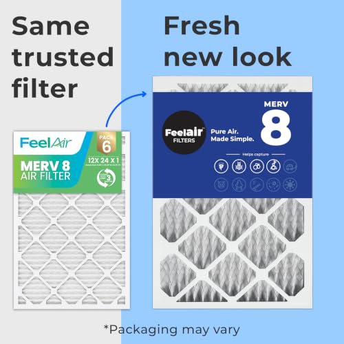 16x16x1 Air Filter, MERV 8, 6 Pack – Premium Pleated HVAC & Furnace Filter, Electrostatic AC Filter Replacement (Actual Size: 15.75" x 15.75" x 0.75") 16x16x1