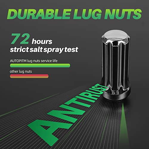 AUTOPTIM M14x1.5 32PCS 7 Spline Lug Nuts & Socket Key