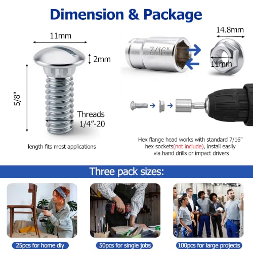 Garage Door Track Bolts 1/4-20 x 5/8" Hex Washer Head -100pcs 1/4-20×5/8" track bolt 100