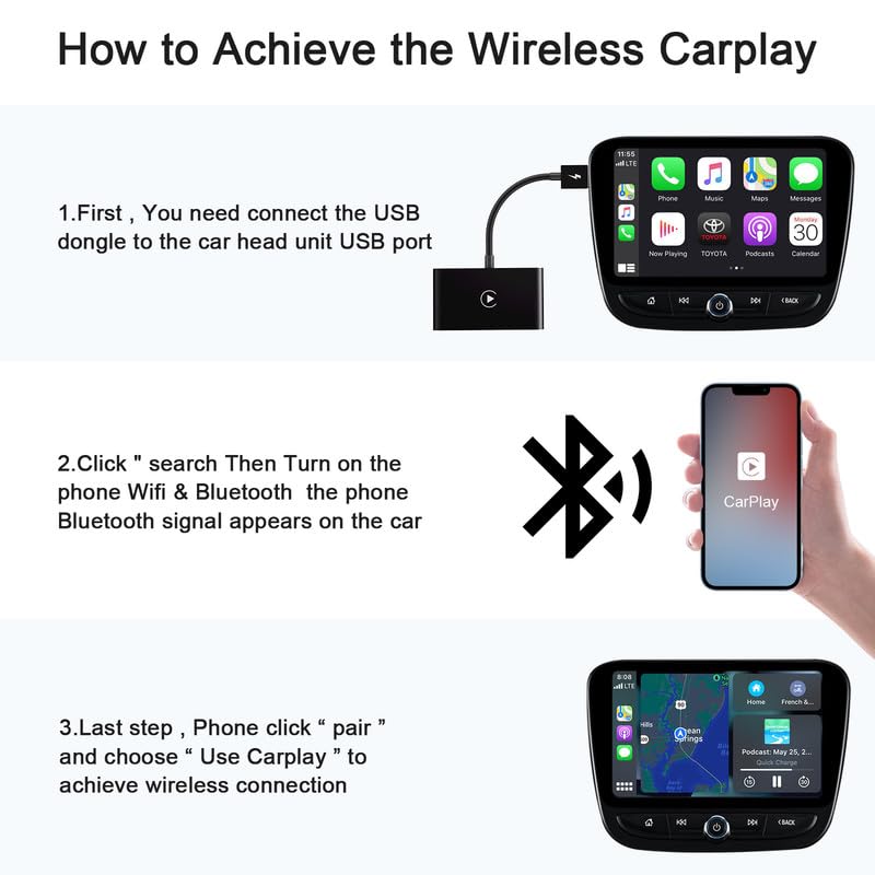 Wireless Apple CarPlay Adapter, 2023 Upgrade Apple CarPlay Wireless Adapter for OEM Wired CarPlay Cars, Fastest and Most Stylish Dongle, Convert OEM Wired to Wireless CarPlay, Plug & Play, PNBLAECE