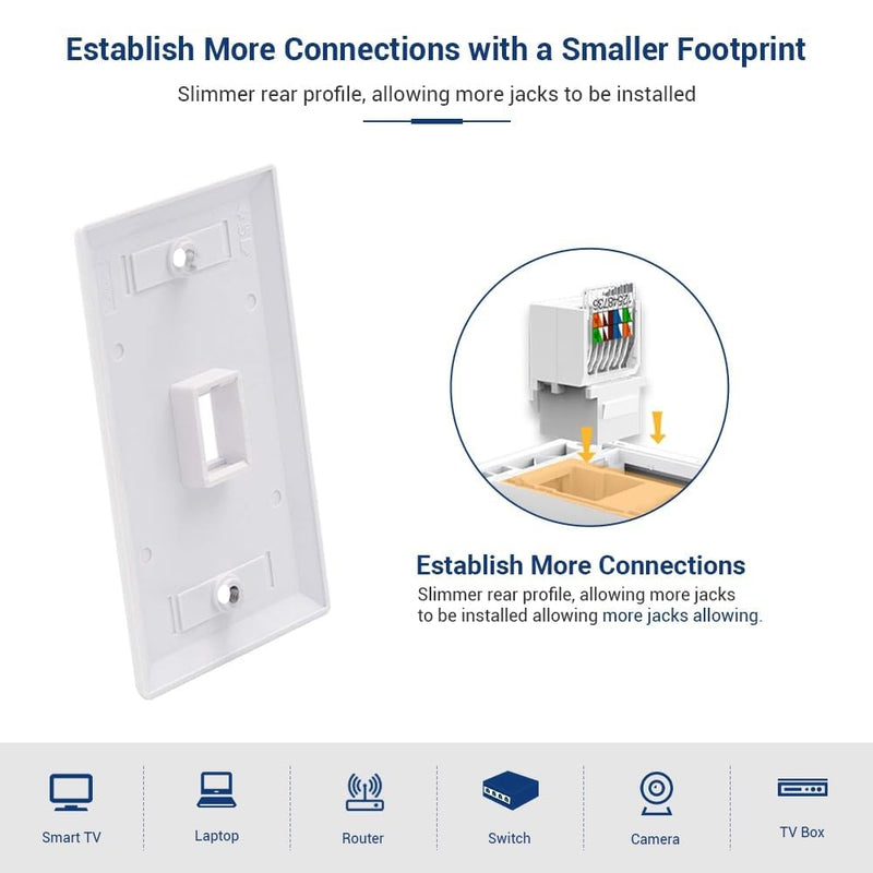 50-Pack Cat6 Tool-Less RJ45 Keystone Jack, No Punch-Down Tool Required Module Coupler, White 50-Pack Toolless Type