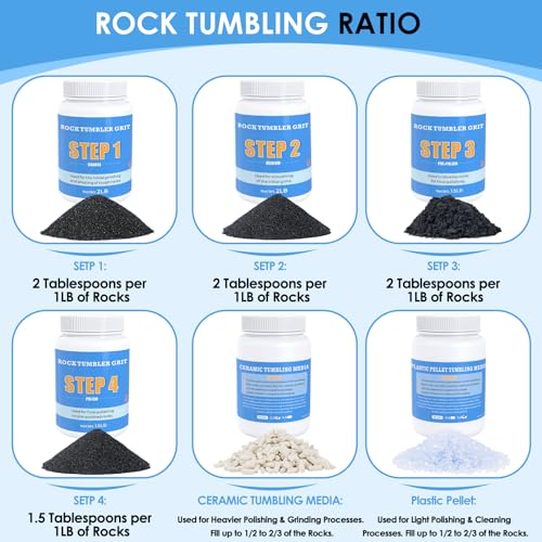 10LB Rock Tumbler Grit Kit + 12000 Mesh Polish Powder | Complete Rock Polishing Bundle