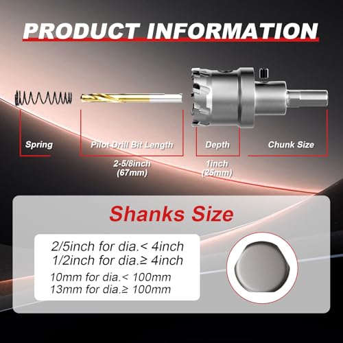 21-Piece TCT Carbide Hole Saw Kit for Metal (1/2" to 2-1/8") 21PCS 13mm to54mm | 1/2" to 2-1/8"